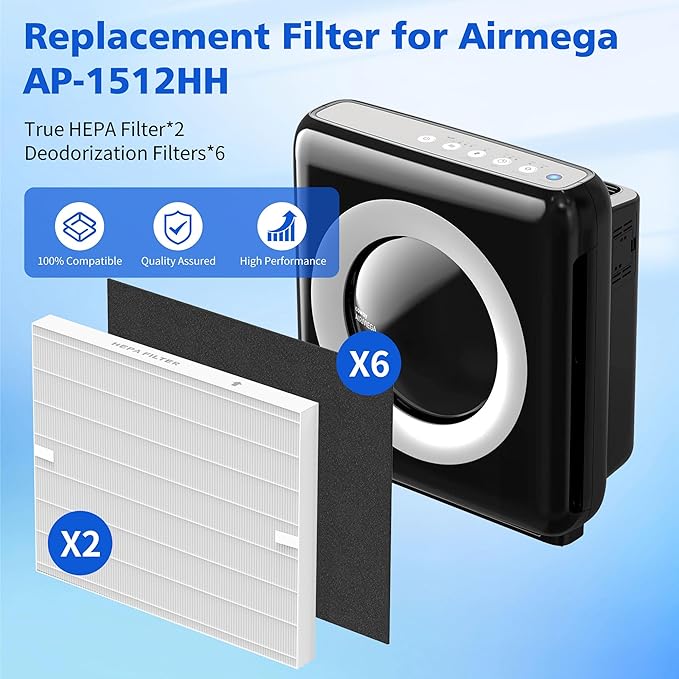 Airmega AP-1512HH & 200M Filter Replacement for Coway Air Purifier,2 HEPA and 6 Fresh Starter Deodorization replacement filter