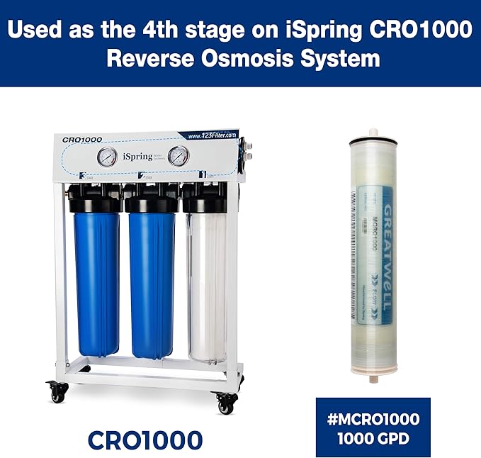 iSpring MCRO1000 RO Membrane Replacement Filter for Tankless Commercial Reverse Osmosis Water Filtration System CRO1000, 1000 GPD