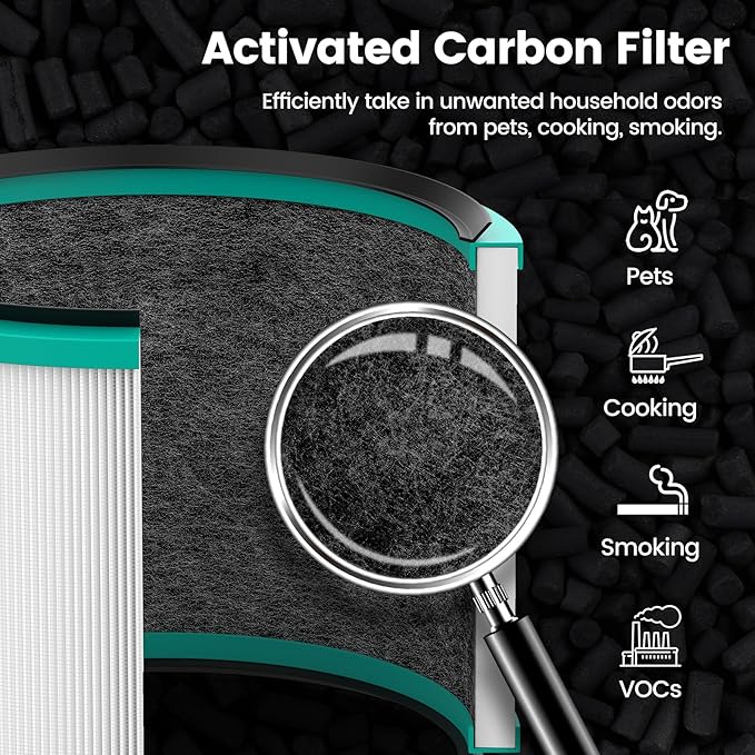 2 Pack Air Purifier Filter Replacements for Dyson HP01, HP02, DP01 Desk Purifiers. Compare to Part # 968125-03 - Compatible with Dyson Pure Hot Cool Link Air Purifier Filter Replacement.