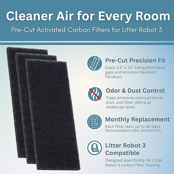 Activated Litter Robot 3 Carbon Filters - Activated Charcoal Replacement Filter, Pre-Cut 3.5” x 10” Litter Robot Accessories - Odor Control & Dust Reduction - Made in USA - 3-Pack