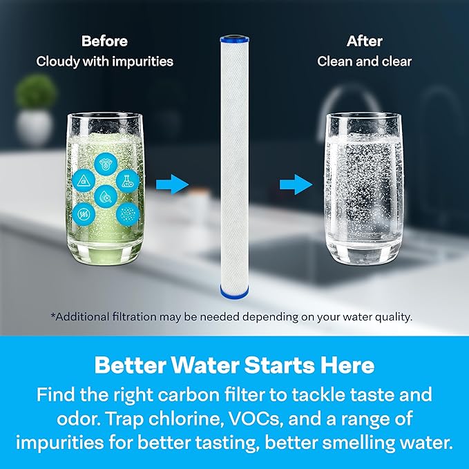 SpiroPure SP-EP-30 30x2.5 5 Micron NSF Certified Coconut Shell Carbon Block Water Filter Cartridge EP-30 155698-43 (Case of 6)
