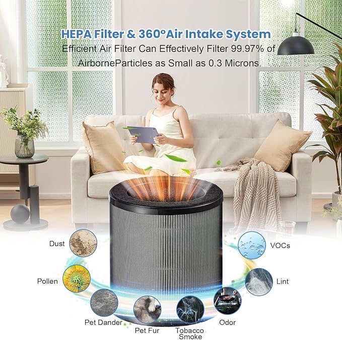 Airmega 50 Filter Replacement Compatible with Coway Airmega 50 Air Purifier, 3-IN-1 Hepa Filter, Deodorization Filter with Activated Carbon (2PCS)