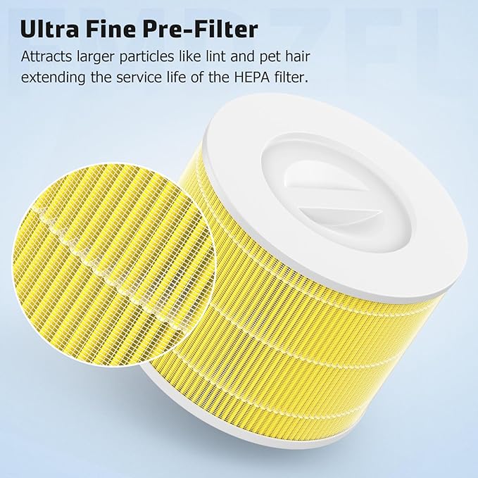 Core 300 Replacement Filter Compatible with LEVOIT Core 300 Core 300S VortexAir Purifier, 3-in-1 Pre-filter, H13 Grade True HEPA and Activated Carbon Filter, Core 300-RF-PA, 4-Pack