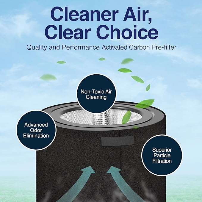 Replacement Pre-Filter for Honeywell 50250 Air Purifier - Carbon Pre Filter for Odor Control - Air Purifier Filter Compatible with True HEPA Air Filters - 1 Pack