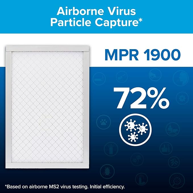 Filtrete 20x20x1 AC Furnace Air Filter, MERV 13, MPR 1900, Premium Allergen, Bacteria & Virus Filter, 3-Month Pleated 1-Inch Electrostatic Air Cleaning Filter, 6-Pack (Actual Size 19.69x19.69x0.78 in)