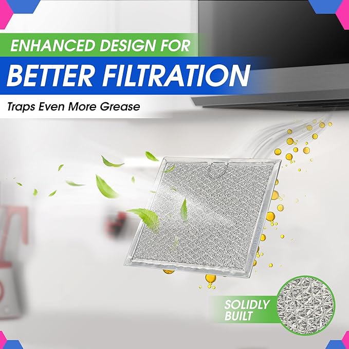 Microwave Filter replacement 6.81" x 6.34" Fits GE WB02X11534 Samsung DE63-00666A Microwave Grease Filter - Freshens and Filters Kitchen Air Entering the Over-the-Range Oven Stove Fan (2-Pack)
