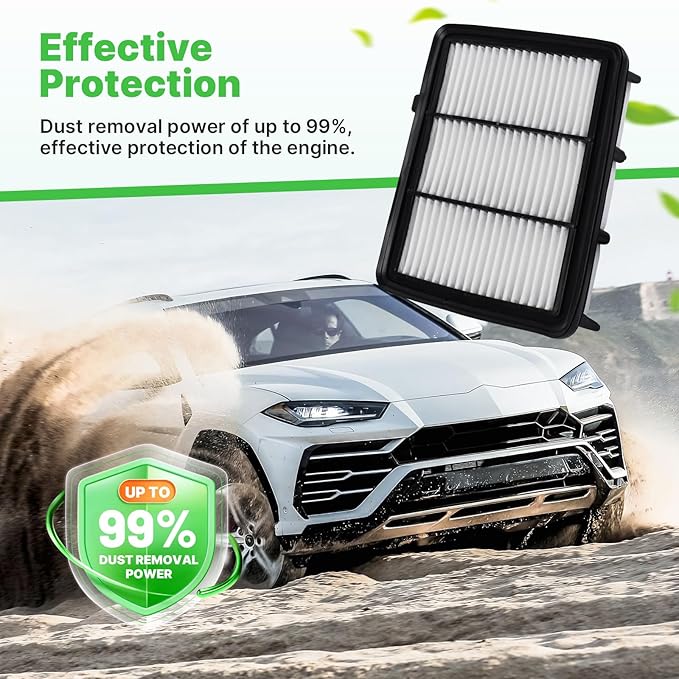 Engine+Cabin Air Filters Set Fit for Honda Accord (Gas Only, L4 1.5L) 2018 2019 2020 2021 2022 (Not For 2.0 Hybrid) Engine Air Filter for My Car Replace CF10134 CA12290