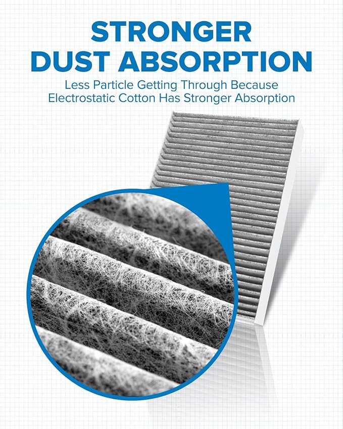PHILTOP Cabin Air Filter w/Activated Carbon, Compatible with CF11854 Nissan Rogue 2014-2020, Rogue Sport 2017-2022, Carbon Filter Up Dust Pollen Odor