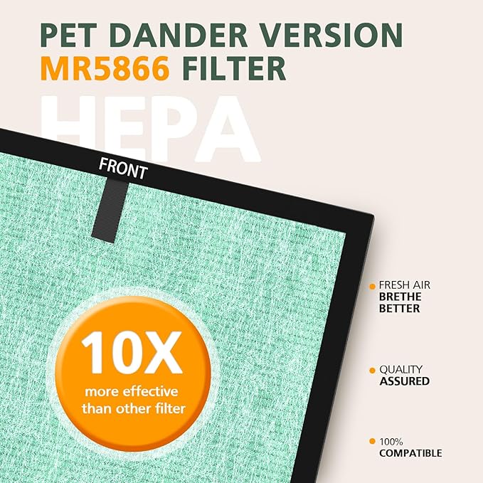 2 Pack MR5866 Filter Pet Compatible with MORENTO MR5866 Air Purifiers, MR5866 HEPA Replacement Filter for 99.97% Air Pollutants, Odor and Smoke, Pet Dander Version Green