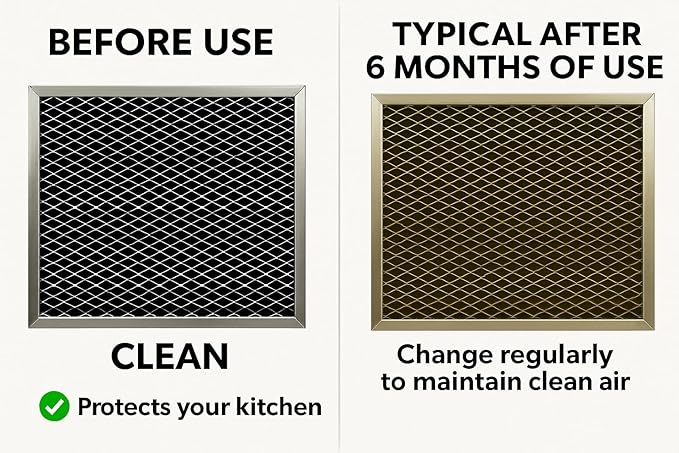 Charcoal Filter for Broan Range Hood – 8.75" x 10.5" x 3/8", Aluminum Mesh, Grease & Odor Replacement – 1 Pack