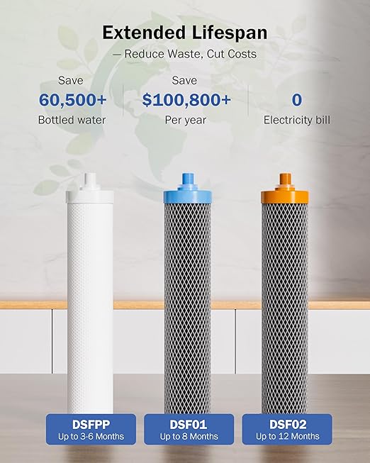 Frizzlife TS99 Countertop Water Filter System, NSF 42&372 Certified 9-Stage Stainless Steel Faucet Water Filtration, 0.5 Micron Elements Reduces 99.99% Lead, Chlorine, Heavy Metals, Bad Taste & Odor