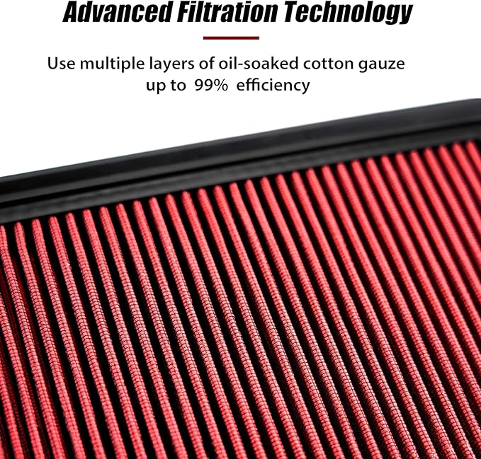 RYANSTAR RACING High-Flow Engine Air Filter 33-2480 Compatible with Mazda 3 6 CX-4 CX-5 2012-2025 Washable and Reusable Improves Power and Throttle Response Designed for Lifelong Use