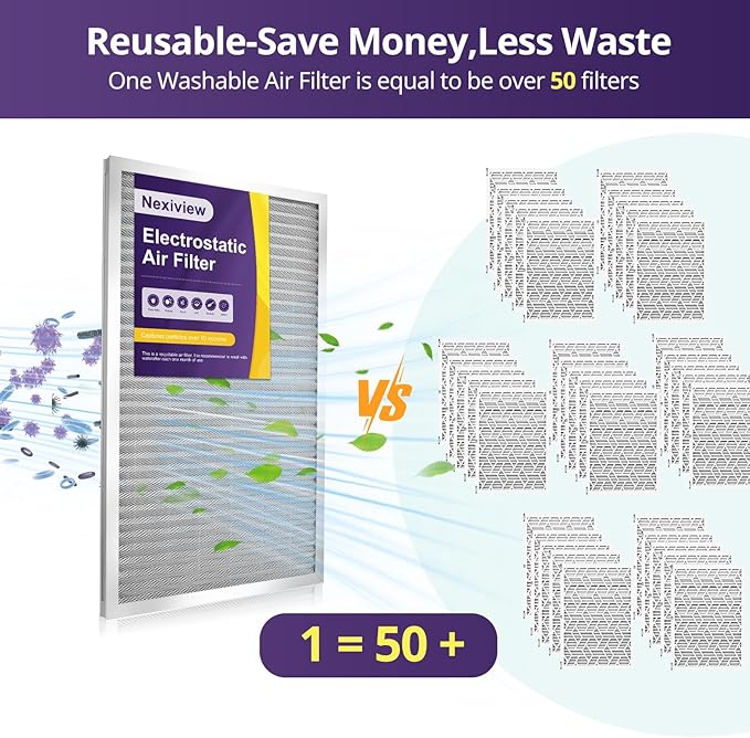 16x24x1 Furnace Filter-MERV8, Washable & Reusable Electrostatic Air Filter, AC/HVAC Furnace Filter, Permanent Air Filter, Breathe Fresher, Easy Install