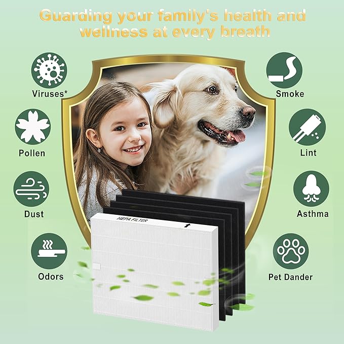 Upgraded AP-1512HH Filter Replacement Set for Coway Airmega AP-1512HH and Airmega 200M air Purifier,2 HEPA Filter+8 Carbon Filters,Triple Filtration, 99.7% Particle Capture