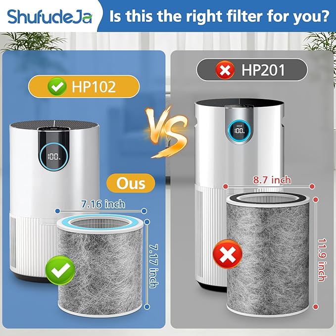 2 Pack HP102 Replacement Filter Compatible with Shark HP102, HP152, HP153, HP102PET, HC452, HP132, HC450, HC451, HC455 Air Puri-fier, True HEPA for 99.97% of Particles, Part #HE1FKPET, HE1FKBAS