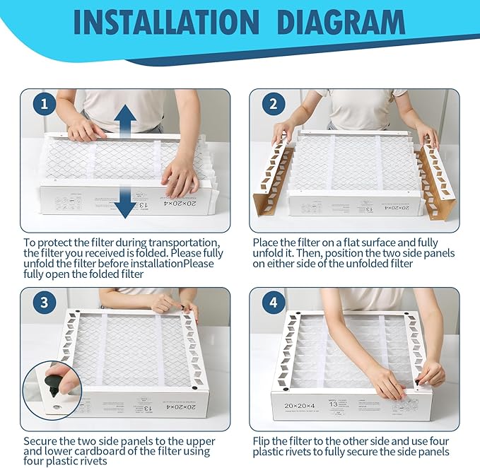 DerBlue 2PACK 20x20x4 MERV 13 Furnace Filter Replacement Compatible with Honeywell FC100A1011 Pleated HVAC,Foldable Design for Easy Installation & Space-Saving(Actual Size: 19.94 x 19.75 x 4.38 In)