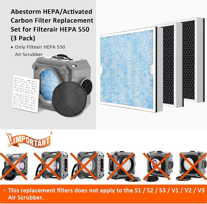 Abestorm HEPA/Activated Carbon Filter Replacement Set for Filterair HEPA 550 (3 Pack)