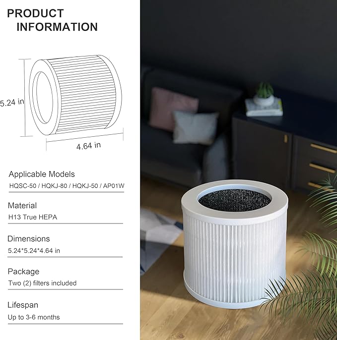 A1 Replacement Filter, Compatible with Vewior A1 Air Purifier HQSC-50, HQKJ-80 and AMEIFU AP01W, KOIOS HQKJ-50 Air Purifier, 3-in-1 True HEPA Replacement, H13 True HEPA fILTER, 2-PACK