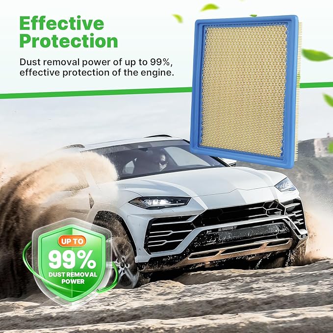 Engine+Cabin Air Filters Set Fit for 2015-2022 Chevrolet Colorado 3.6L/2.8L/2.5L, 2015-2022 GMC Canyon 3.6L/2.8L/2.5L(ALL NOT for 2.7L) Air Filter with Activated Carbon Replace CF11966 CA11959