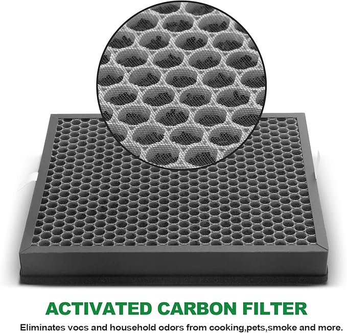 300 Replacement Filter Compatible with Coway AIRMEGA Max 2 300 / 300S Air Cleaner Purifier AP-1515H, 2 Stages Filtration of H13 True HEPA and Activated Carbon Filter, Part # ‎AP-1515-FP