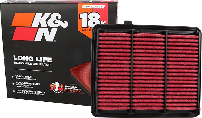 K&N Engine Air Filter: Long Life 18,000 Mile Replacement Air Filter: Compatible with 2018-2019 Honda Accord, KNA-5072
