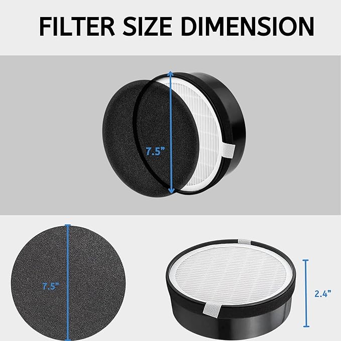 Nispira 2-Packs LV-H132 Air Filter Replacement Compatible with Levoit Air Purifiers LV-H132-RF 3-in-1 True HEPA Carbon Filter 7.5” x 2.4” x 7.5”