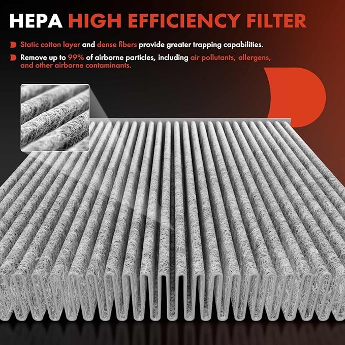 A-Premium 2-PC Cabin Air Filter with Activated Carbon Compatible with Hyundai Ioniq 2020-2022, Kona Electric 2019-2024 BATTERY EV (EV/BEV)