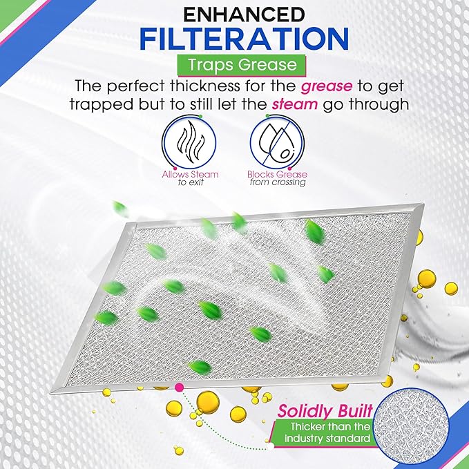 Bagean Stove Hood Vent Filter 8" x 9.5" BP55 Compatible with Broan Range Hood Filter Replacement and NuTone Kitchen Exhaust Fan - Aluminum Screen Blocks Grease & Filters Over Oven Air (2-Pack)