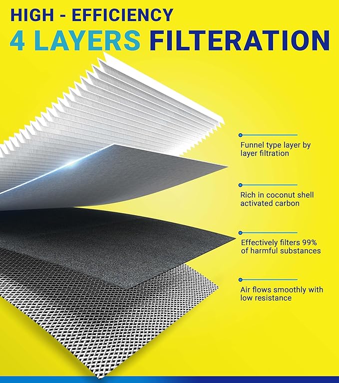 Engine Cabin Air Filter Set for Tucson (2022-2026) 2.5L Gas, Santa Fe (2021-2026) 2.5L, Sonata (2020-2026), Santa Cruz (2022-2026) 2.5L, NOT HYBRID, Replace 97133L1000, 28113L1000