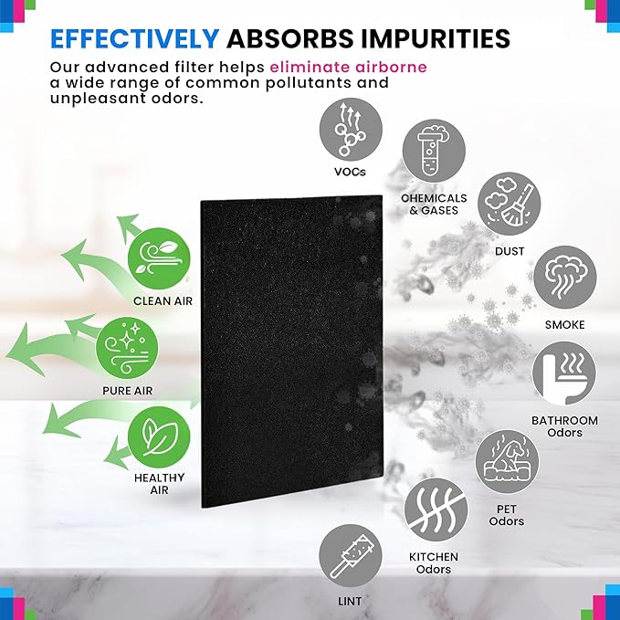 Bagean HPA300 Carbon Pre Filter A Compatible with Honeywell Air Purifier Filter Replacement - Fits HPA300 HPA5350 HPA5300B Series - Activated Prefilter A Absorbs Odor & Filters Freshen the Home (4-Pk)