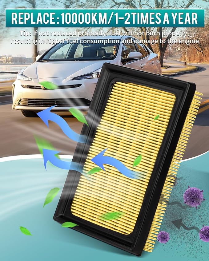 2Pack CA11426 Engine Air Filter Fits for Toyota Prius 2022-2016, Prius C 2021-2012, Prius Prime 2022-2017, Prius AWD-e 2022-2019 Automotive Air Filters Replacement