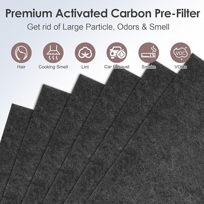 Activated Carbon Pre-filters Compatible with Coway Airmega AP-1512HH & 200M Air Purifier, Remove Odor, VOCs Eliminator, Fresh Air, Include 12 Self-Stick Strips, Fresh 6-Pack