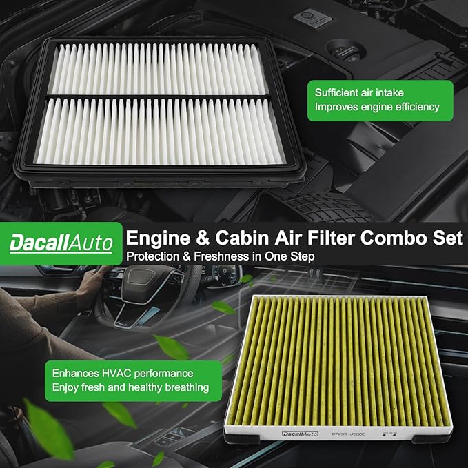 Engine & Cabin Air Filter Set for Hyundai Santa Fe 2.0L 2.4L (2019-2020), for Kia Telluride 3.8L (2020-2024), Replace 97133J5000 28113A9100