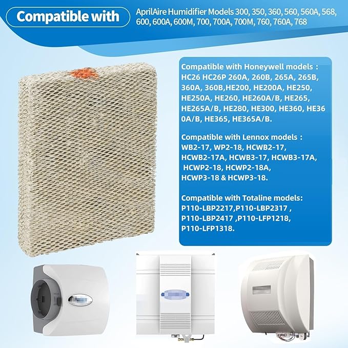 35 Water Panel Humidifier Replacement Filter Made of Aluminum Mesh Compatible with AprilAire Humidifier Models 350, 360, 560, 560A, 568, 600, 600A, 600M, 700, 700A, 700M, 760, 760A, 768(2Pack)