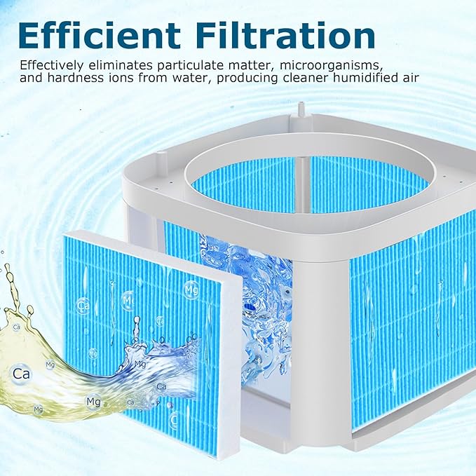 12-Pack Replacement Filters Compatible with LEVOIT Superior 6000S Smart Evaporative Humidifier, Upgraded Material with 9 Pack Sponge Filters, Effectively Capture Large Particles and Minerals