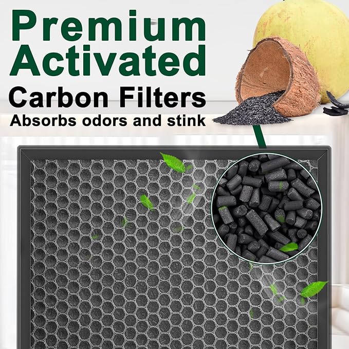 1 PACK Replacement H13 True he-pa Filter Compatible with Coway Airmega 240/230 Air Purifier,Coway Air Purifier (AP-1821F) Part # 3111151，3-Stage Filtration.