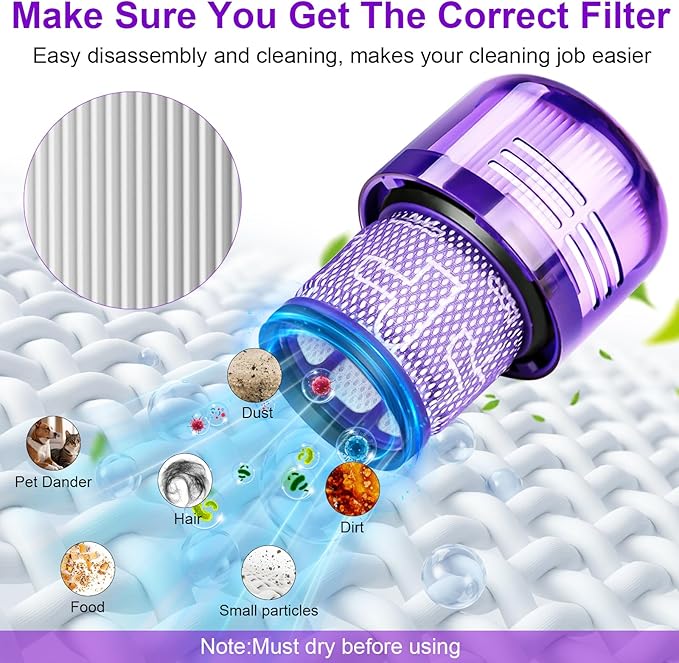 V9 SV18 Filter Replacement for Dyson Digital Slim V9 SV18 Cordless Vacuum, Part No. 970612-01 for Dyson Digital Slim