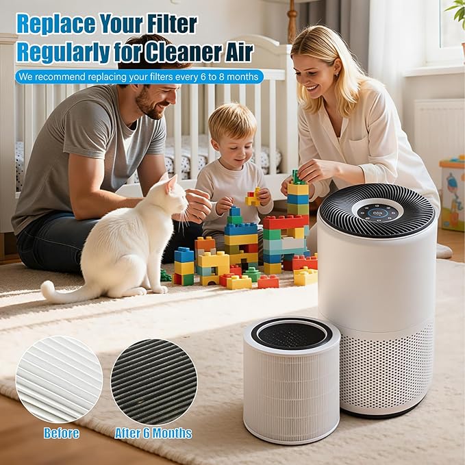Core 400S Air Purifiers Replacement Filter Compatable with LEVOIT Core 400S Air Purifier filter,3-in-1 True H13 HEPA Air Purifier, Activated Carbon Filter Pre-Filter,1Pack. (LRF-C401S-P-WUS)
