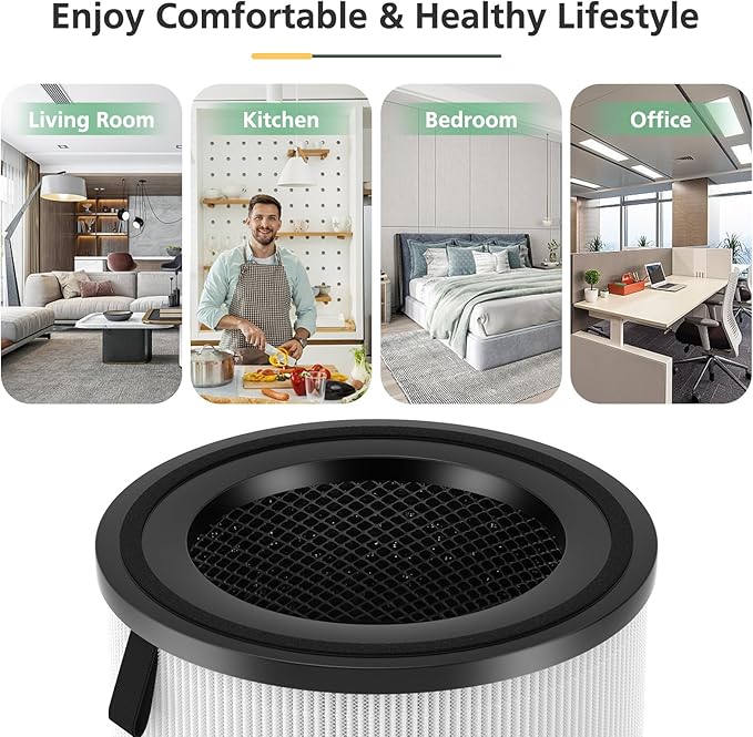 LV-H133 Replacement Filter Compatible with LEVOIT LV-H133 Air Purifier, 3-in-1 HEPA Filter, Part No. LV-H133-RF, 1 Pack