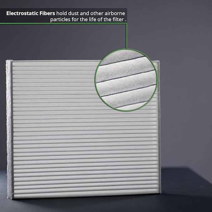 ECOGARD XC10482 Cabin Air Filter Fits 2015-2019 Hyundai Sonata (Pack of 6)