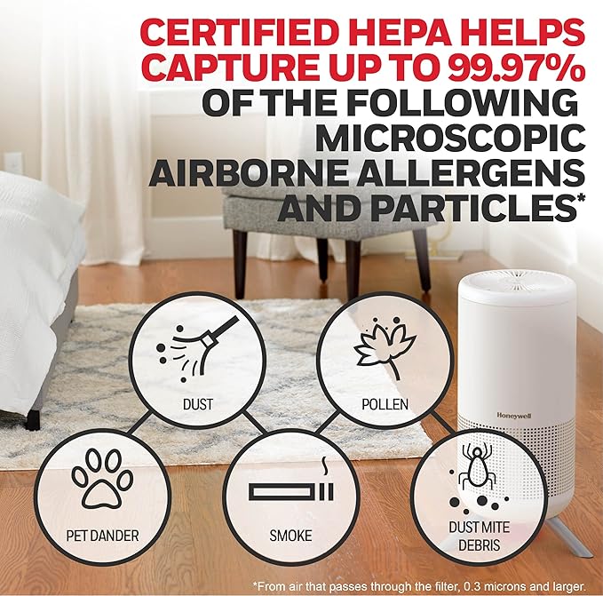 Honeywell HEPA Air Purifier Filter. AirFilter for Airborne Allergens, Wildfire, Smoke, Dust, Pet Dander, Pollen & More. J HEPA Filter for Honeywell HP1830 Air Purifiers, HRFJ830 (Pack of 2)