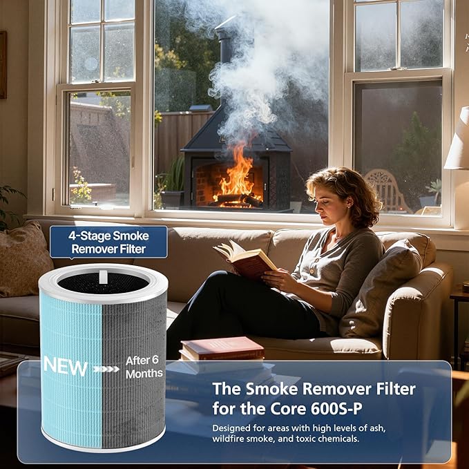 Core 600S Smoke Remover Replacement Filter for LEVOIT Core 600S & Core 600S-P Smart Air Purifiers, Core 600S-RF-SR, Blue, 1 Pack