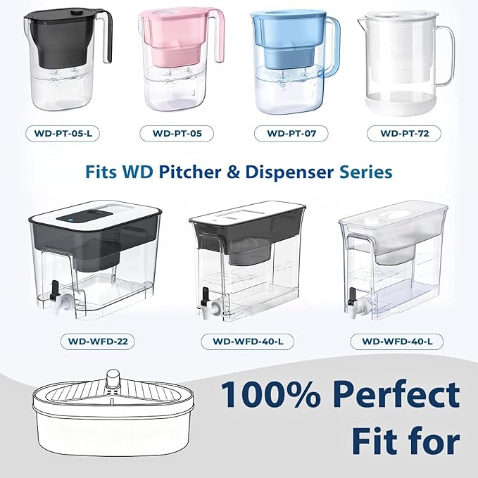 Water Filter Replacement for All Water-drop Pitcher Filtration System, Fit for Water-drop, WD-PF-01A Plus, Reduces PFAS, PFOA/PFOS, Chlorine, 3 Months or 200+ Gallons (Pack of 3)