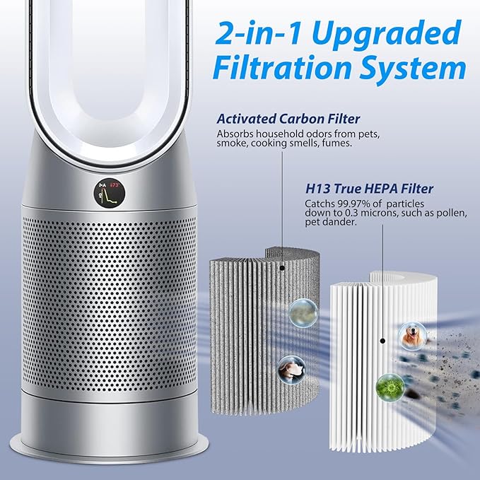TP06 HEPA Replacement Filter for Dyson HP06 TP06 HP07 TP07 TP7A HP09 TP09 HP09 TP09 PH01 PH02 PH03 PH04, Part No. 970341-01, 2 in 1 Replacement, 2 PACK
