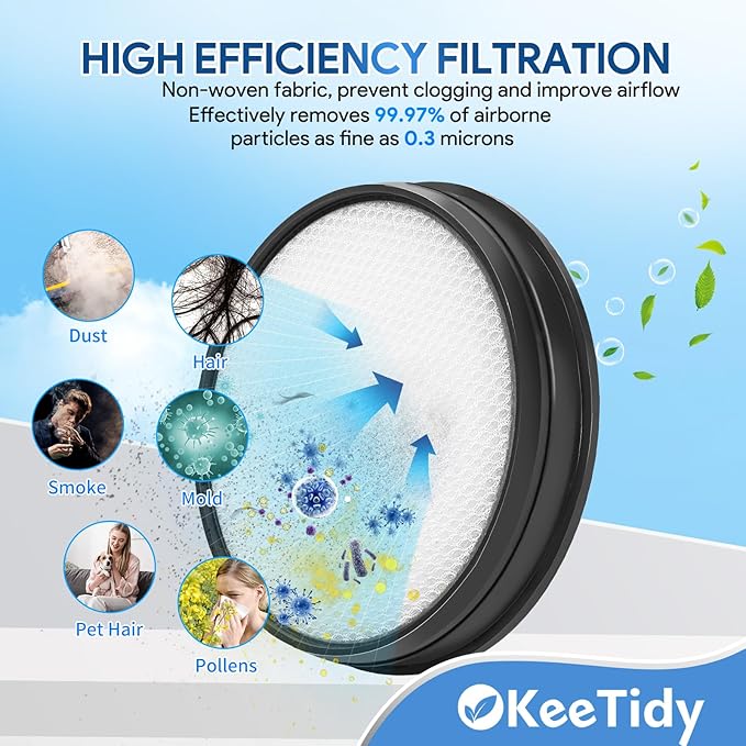 Replacement Vacuum Filters Compatible with Hoover UH70905 UH70400 UH72400 Windtunnel 3 Pro Steerable Pet Bagless Upright Vacuum, Replaces Part # 303903001, 1 Pack