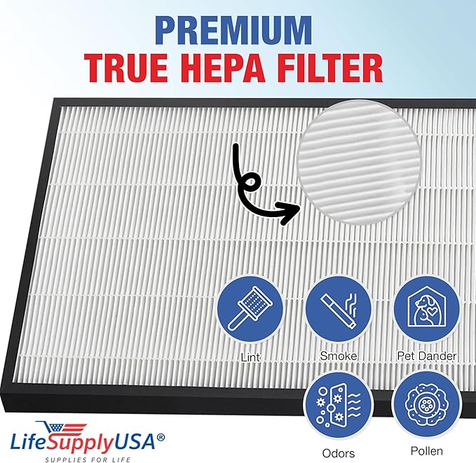 HR900 HEPA Filter T Replacement Compatible with Winix HR900 & HR1000 Air Purifiers -True HEPA + Activated Carbon Filter by LifeSupplyUSA