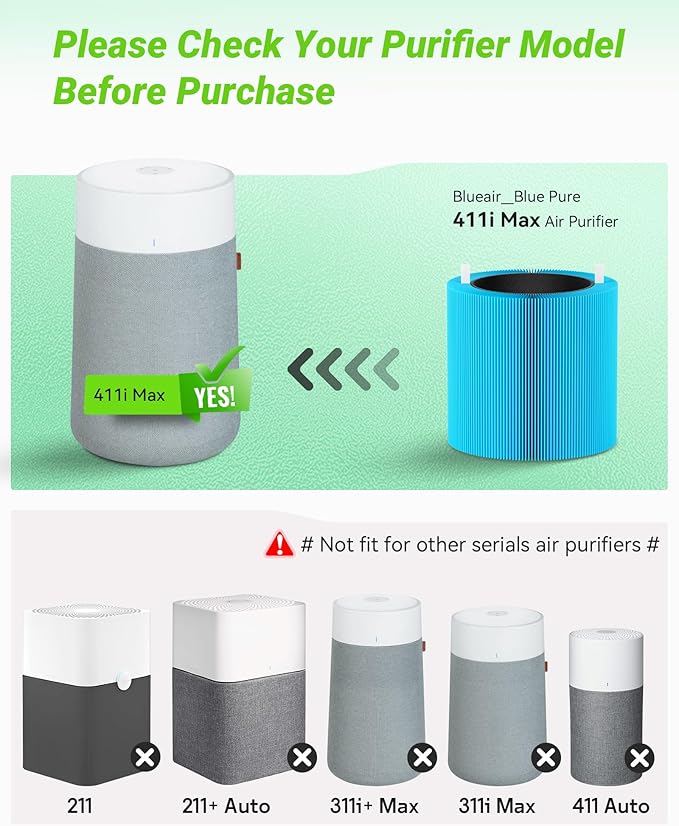 2 Pack Blue Pure 411i Max & 411a Max AllergenBlock Filter Compatible with 411i Max Air Puri-Fier, Activated Carbon Filters