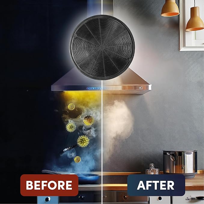 Charcoal Filter for Range Hood for GE JXCF72, WB02X24842, WB02X24841 and BOSCH 11013078, HUIF06UC MHS FILTERS (2PCS)