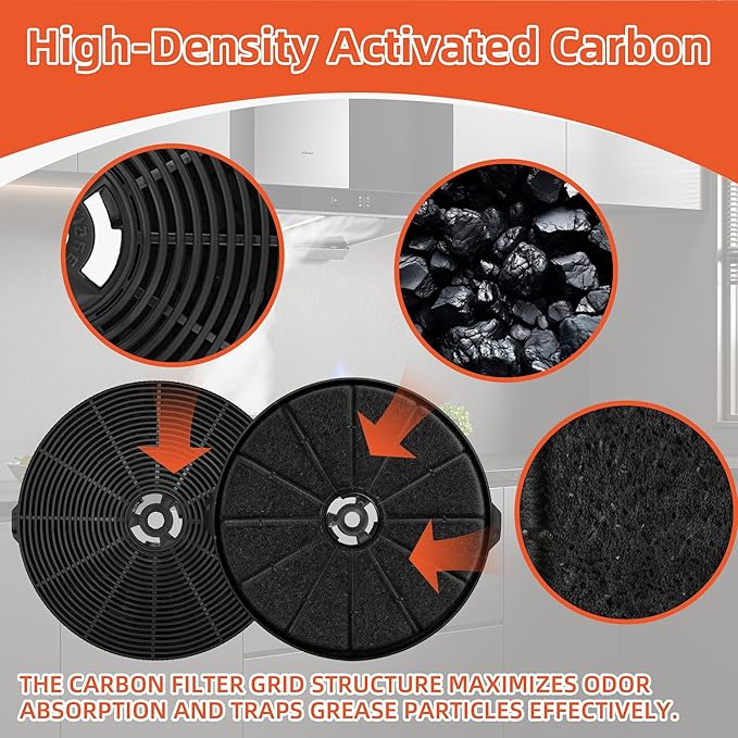 CFK1-TM 4 Set Carbon Charcoal Filter Compatible with Cosmo Range Hoods UMC30 UC30 UMC36 UC36, Also Fit Tieasy USGDCF-G JOEAONZ YYCF02 FIREGAS CC170 Models