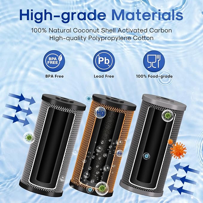 ICEPURE 4.5"x 10" Whole House Water Filter Set, 3-Stage Water Filtration System Combo Kit with Activated Carbon Block, KDF Cartridge and Upgraded Activated Carbon Heavy Metal Remove Filter, Pack of 1